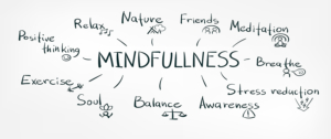 corso mindfulness